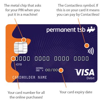 how to know if you have a contactless card|tsb apply for contactless card.